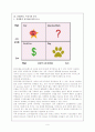 봉이동동의 포지셔닝전략 9페이지