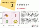 프랜차이즈 선술집 경영전략 ppt 14페이지