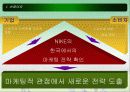 nike(나이키) 마케팅STP,SWOT,4P전략분석과 향후전략제시 파워포인트 4페이지