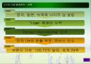 nike(나이키) 마케팅STP,SWOT,4P전략분석과 향후전략제시 파워포인트 7페이지