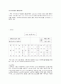 교회사회사업 19페이지
