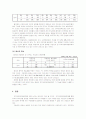 지역사회복지협의체 5페이지