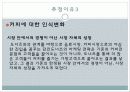 던킨도너츠 마케팅전략 23페이지