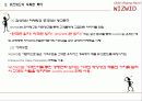 위즈위드(wizwid) 경영분석과 CRM분석 9페이지