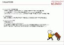 위즈위드(wizwid) 경영분석과 CRM분석 17페이지