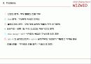위즈위드(wizwid) 경영분석과 CRM분석 18페이지