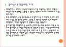 [삼성] 삼성 폴리실리콘 사업 진출 전략 PPT자료 - 플리실리콘 현물시장, 생산업체, 국제가격 상승, 태양전지 수요 증가, 국내외 업체간 경쟁치열 5페이지