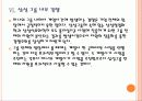 [삼성] 삼성 폴리실리콘 사업 진출 전략 PPT자료 - 플리실리콘 현물시장, 생산업체, 국제가격 상승, 태양전지 수요 증가, 국내외 업체간 경쟁치열 18페이지