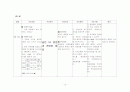 [간호학]골반 내 감염(PID  Pelvic Inflammatory Disease) 12페이지