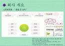 꽃을든남자 해외진출위한 글로벌마케팅전략 파워포인트 3페이지