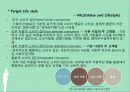 꽃을든남자 해외진출위한 글로벌마케팅전략 파워포인트 8페이지
