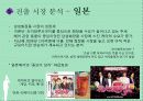 꽃을든남자 해외진출위한 글로벌마케팅전략 파워포인트 16페이지