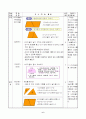 5학년 수학 세안(사다리꼴의 넓이) 6페이지