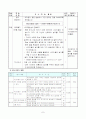 5학년 수학 세안(사다리꼴의 넓이) 7페이지