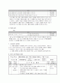 5학년 수학 세안(평행사변형)+약안(원리탐구) 4페이지