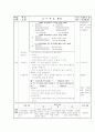 5학년 수학 세안(평행사변형)+약안(원리탐구) 9페이지