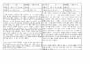 7차교육과정 양식에 맞는 일화기록 30개 9페이지