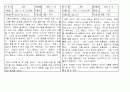 7차교육과정 양식에 맞는 일화기록 30개 10페이지