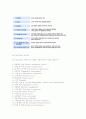 iso 9001의 구축 및 품질개선  4페이지