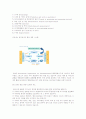 iso 9001의 구축 및 품질개선  5페이지