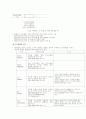 iso 9001의 구축 및 품질개선  72페이지