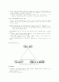 iso 9001의 구축 및 품질개선  85페이지