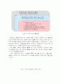 tpm 개념과 활용방안 12페이지