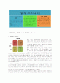 IBM 조직분석 (코끼리를 춤추게 하라 참고) 19페이지