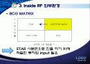 U-Class (유비쿼터스 시대, U-Learning, RFID시장) 10페이지