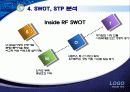 U-Class (유비쿼터스 시대, U-Learning, RFID시장) 13페이지