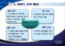 U-Class (유비쿼터스 시대, U-Learning, RFID시장) 14페이지
