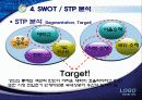 U-Class (유비쿼터스 시대, U-Learning, RFID시장) 15페이지