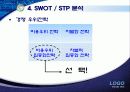 U-Class (유비쿼터스 시대, U-Learning, RFID시장) 17페이지