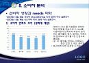 U-Class (유비쿼터스 시대, U-Learning, RFID시장) 18페이지
