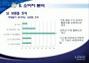 U-Class (유비쿼터스 시대, U-Learning, RFID시장) 20페이지