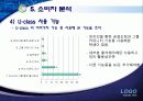 U-Class (유비쿼터스 시대, U-Learning, RFID시장) 21페이지