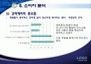 U-Class (유비쿼터스 시대, U-Learning, RFID시장) 23페이지