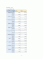 가족문제 정의와 해결방안 6페이지