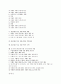 발문(발문기법, 발문전략) 분류와 원리, 발문(발문기법, 발문전략) 목적과 단계, 발문(발문기법, 발문전략) 활용, 발문(발문기법, 발문전략)과 학업성취, 발문(발문기법, 발문전략) 전략, 효과적인 발문 방법 분석 2페이지
