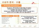 SK 에너지의 산업 분석 및 마케팅 전략 분석 19페이지
