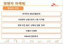 SK 에너지의 산업 분석 및 마케팅 전략 분석 34페이지