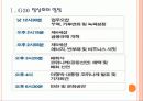 [G20정상회의] G20 서울 정상회의 논의과제와 직 간접 효과 분석 보고서 PPT자료 4페이지