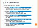 [G20정상회의] G20 서울 정상회의 논의과제와 직 간접 효과 분석 보고서 PPT자료 5페이지