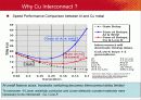 Cu interconnect technology 3페이지