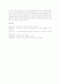 영어듣기지도(영어듣기교육) 유형과 특성, 영어듣기지도(영어듣기교육) 중요성, 영어듣기지도(영어듣기교육)와 청취력, 수행평가, 영어듣기지도(영어듣기교육) 사례, 영어듣기지도(영어듣기교육) 방법과 제언 분석 9페이지