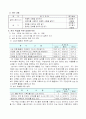 5학년2학기 말듣쓰.표준어와 방언(세안) 4페이지