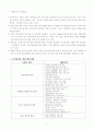 지역아동센터 2011년 연간계획서 7페이지