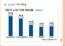 국내 업체들의 반도체, LCD 경쟁전략 - 삼성전자, LG PPT자료 9페이지