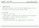 서비스 접점관리 매뉴얼 6페이지