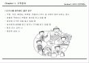 서비스 접점관리 매뉴얼 39페이지